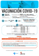 Campaña vacunación COVID mayo