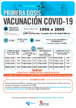 Campaña vacunación COVID Año 1996 a 2005
